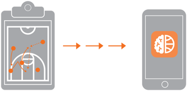 Clipboard to Assist on iPhone-o