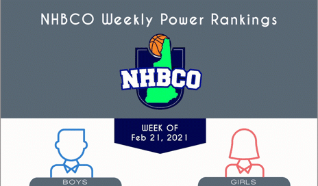 NHBCO Power Rankings