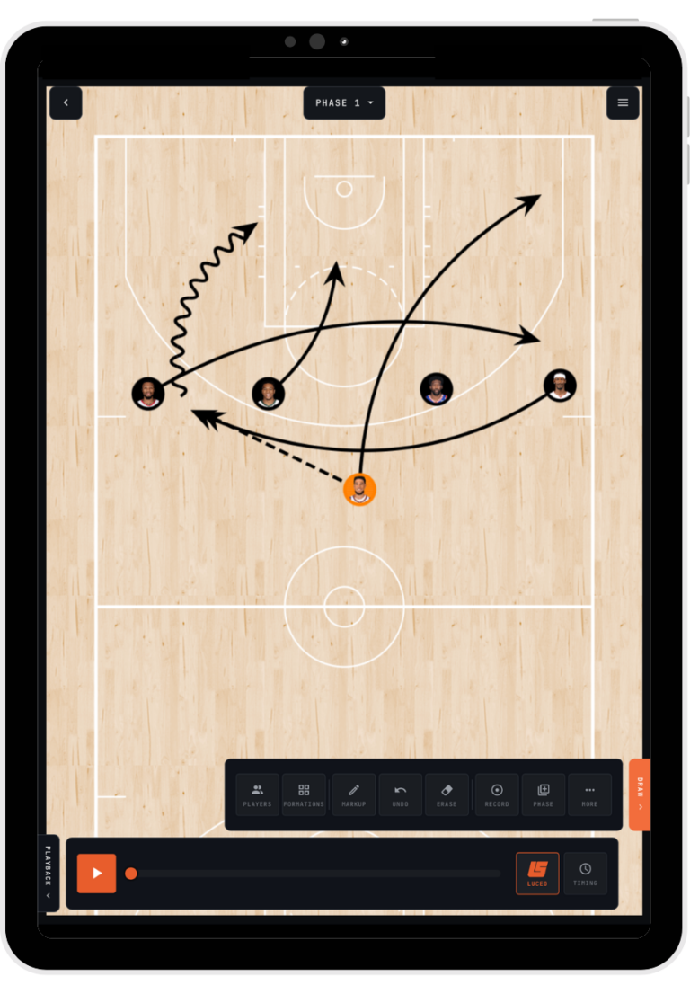 Luceo drawing screen on iPad showing a play drawn in Luceo mode, with Players, Formations, Markup and Timing controls